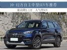 最高降2.1万三款10-12万自主中型SUV车推荐