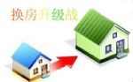 如何避免入坑？换房该怎么选择买卖顺序？