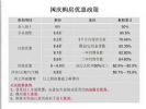 “金九银十”难见：房企降价跑量 郊区降价空间大