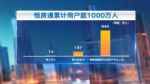 楼市迎“75折”大促，在线买房稳了吗？
