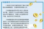 住房困难家庭今起可申请“货币保障”