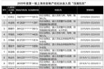黑中介禁业，消费者才能安家