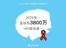 联合国艾滋病规划署：受新冠分肺炎疫情影响 抗艾进展或推迟至少10年