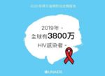 联合国艾滋病规划署：受新冠分肺炎疫情影响 抗艾进展或推迟至少10年