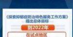 国家卫健委发布工作方案 加强推进抑郁症防治