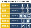 北京、河北将实行新一轮尾号限行轮换！