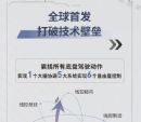 长城汽车发布旗下智慧线控底盘更多信息