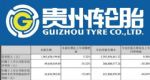 小增5.32% 贵州轮胎公布第三季度营收