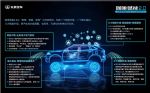 长城汽车6大安全冗余系统 打造最强安全防护