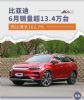 比亚迪6月销量超13.4万辆 同比增长162.7%