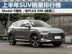 1-6月汽车销量排行榜 上半年SUV销量排名