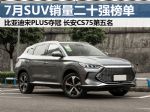 2022年7月汽车销量排行榜 SUV销量二十强榜出炉