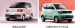 奇瑞QQ冰淇淋实力对比宏光MINI EV 安全更有保障