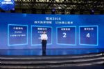 一文了解奇瑞汽车的造车平台水平到底如何？