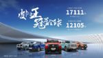 喜迎多地皮卡解禁 长城皮卡9月全球销售17111台 再创销冠传奇
