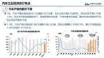 2023年7月汽车销量238.7万辆，同比下跌1.4%