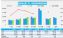11月汽车销量快报 前四周乘用车销量环比下滑12%