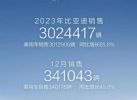 12月汽车销量排行榜 46家厂商/品牌销量排名