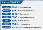 最高享2万优惠，零跑汽车发布7月购车福利