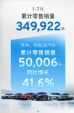 上汽通用7月零售销量44822辆 新能源7901辆
