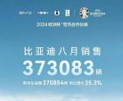 8月汽车销量排行榜 42家厂商/品牌销量排名