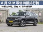 8月SUV零售销量排行榜 特斯拉夺冠 30款车破万辆