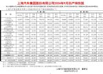 上汽集团9月销量313260辆，同比大跌35.03%