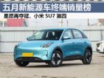 5月新能源车终端销量榜：21款车破万，竞争白热化