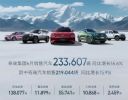 奇瑞集团6月狂销23万辆，上半年销量突破126万辆