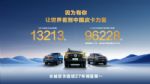 长城皮卡2025上半年出口超3万，同比增长24.3%