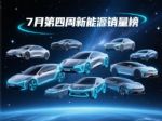 7月第4周新能源销量榜！理想负小米，鸿蒙智行第三