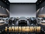 1-8月轿车零售销量排行榜完整版 新能源包揽前五