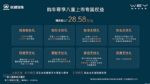 28.58万！魏牌高山7上市，家庭MPV智驾续航双优