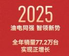 77.2万同比增长！广汽丰田2025年销量成绩单出炉
