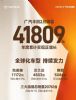 广汽丰田2026年2月销量41809辆 凯美瑞超1.1万辆