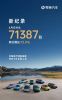 同比大涨73.9% 零跑汽车2026年4月销量71387辆