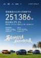 奇瑞集团2026年4月销量超25万辆 新能源破10万辆