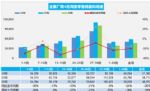 4月销量快报：燃油车暴跌37.5%，新能源渗透率狂飙