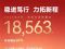 东风本田5月销量仅18563辆，连续四个月低于2万辆
