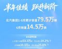 北汽1-6月销量出炉 自主品牌上半年同比增长14.2%