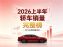 2026年1-6月汽车销量榜 上半年轿车零售销量排名
