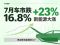 7月新能源汽车销量排行榜 零跑第四/特斯拉第五