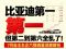 7月汽车厂商销量排行榜 自主车企六强销量排名分析